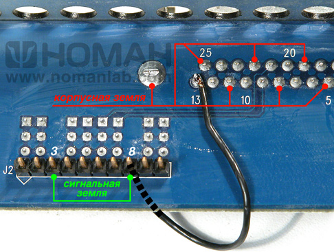 HD192 DAC connect board